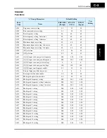 Preview for 361 page of Hitachi SJ700-004LFU2 Instruction Manual