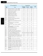 Preview for 366 page of Hitachi SJ700-004LFU2 Instruction Manual