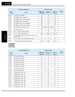 Preview for 368 page of Hitachi SJ700-004LFU2 Instruction Manual