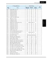 Preview for 369 page of Hitachi SJ700-004LFU2 Instruction Manual