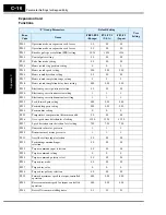 Preview for 374 page of Hitachi SJ700-004LFU2 Instruction Manual