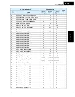 Preview for 375 page of Hitachi SJ700-004LFU2 Instruction Manual