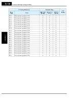 Preview for 376 page of Hitachi SJ700-004LFU2 Instruction Manual