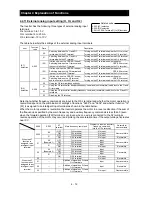 Preview for 75 page of Hitachi SJ700-055HFF2 Instruction Manual