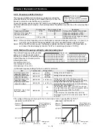 Preview for 77 page of Hitachi SJ700-055HFF2 Instruction Manual