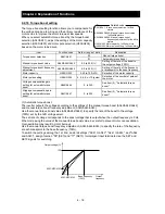 Предварительный просмотр 81 страницы Hitachi SJ700-055HFF2 Instruction Manual