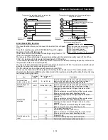 Preview for 117 page of Hitachi SJ700-055HFF2 Instruction Manual