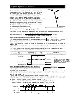 Preview for 122 page of Hitachi SJ700-055HFF2 Instruction Manual