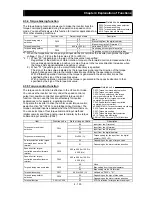 Preview for 163 page of Hitachi SJ700-055HFF2 Instruction Manual