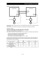 Preview for 167 page of Hitachi SJ700-055HFF2 Instruction Manual