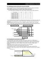 Preview for 174 page of Hitachi SJ700-055HFF2 Instruction Manual