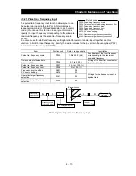 Preview for 178 page of Hitachi SJ700-055HFF2 Instruction Manual