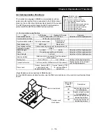 Preview for 179 page of Hitachi SJ700-055HFF2 Instruction Manual