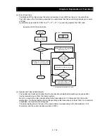 Preview for 197 page of Hitachi SJ700-055HFF2 Instruction Manual