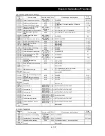 Preview for 210 page of Hitachi SJ700-055HFF2 Instruction Manual