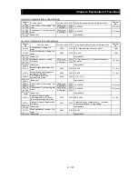 Preview for 230 page of Hitachi SJ700-055HFF2 Instruction Manual