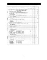 Preview for 267 page of Hitachi SJ700-055HFF2 Instruction Manual