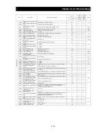 Предварительный просмотр 275 страницы Hitachi SJ700-055HFF2 Instruction Manual