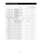 Предварительный просмотр 276 страницы Hitachi SJ700-055HFF2 Instruction Manual