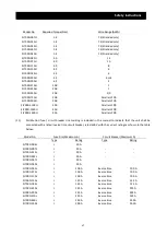 Preview for 8 page of Hitachi SJ700-4000HFU2 Instruction Manual