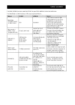 Preview for 10 page of Hitachi SJ700-4000HFU2 Instruction Manual