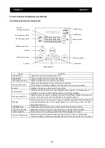 Preview for 48 page of Hitachi SJ700-4000HFU2 Instruction Manual