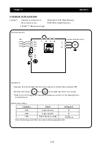 Preview for 58 page of Hitachi SJ700-4000HFU2 Instruction Manual