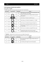 Preview for 63 page of Hitachi SJ700-4000HFU2 Instruction Manual