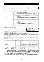 Preview for 79 page of Hitachi SJ700-4000HFU2 Instruction Manual