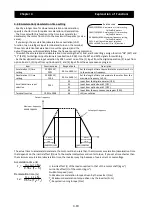 Preview for 81 page of Hitachi SJ700-4000HFU2 Instruction Manual