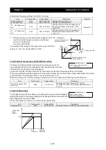 Preview for 86 page of Hitachi SJ700-4000HFU2 Instruction Manual