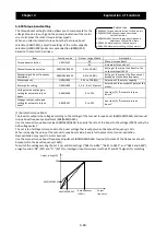 Preview for 89 page of Hitachi SJ700-4000HFU2 Instruction Manual