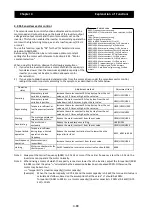 Preview for 160 page of Hitachi SJ700-4000HFU2 Instruction Manual