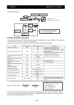 Preview for 170 page of Hitachi SJ700-4000HFU2 Instruction Manual