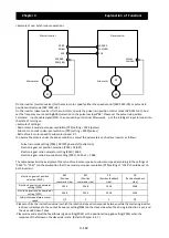 Preview for 173 page of Hitachi SJ700-4000HFU2 Instruction Manual