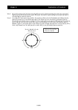 Preview for 176 page of Hitachi SJ700-4000HFU2 Instruction Manual