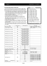 Preview for 177 page of Hitachi SJ700-4000HFU2 Instruction Manual