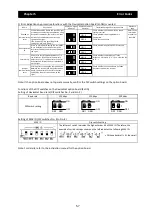 Preview for 242 page of Hitachi SJ700-4000HFU2 Instruction Manual