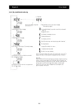 Preview for 244 page of Hitachi SJ700-4000HFU2 Instruction Manual