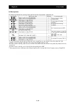 Preview for 245 page of Hitachi SJ700-4000HFU2 Instruction Manual