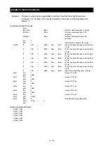 Предварительный просмотр 72 страницы Hitachi SJ700 Series Software Instruction Manual