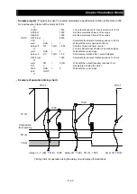 Предварительный просмотр 77 страницы Hitachi SJ700 Series Software Instruction Manual