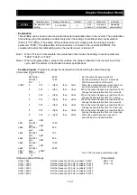 Предварительный просмотр 85 страницы Hitachi SJ700 Series Software Instruction Manual