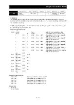 Предварительный просмотр 95 страницы Hitachi SJ700 Series Software Instruction Manual