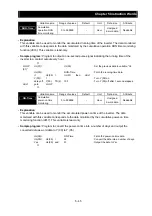 Предварительный просмотр 99 страницы Hitachi SJ700 Series Software Instruction Manual