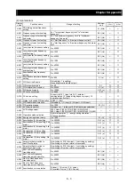 Preview for 119 page of Hitachi SJ700 Series Software Instruction Manual