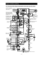 Предварительный просмотр 28 страницы Hitachi SJ700B SERIES Instruction Manual