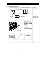 Предварительный просмотр 35 страницы Hitachi SJ700B SERIES Instruction Manual