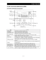 Предварительный просмотр 48 страницы Hitachi SJ700B SERIES Instruction Manual