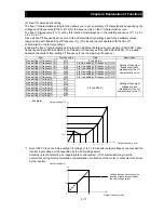 Предварительный просмотр 76 страницы Hitachi SJ700B SERIES Instruction Manual